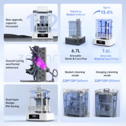 ANYCUBIC Wash & Cure 3 Plus Washing Curing 2 in 1 Machine For Photon Mono M7 LCD 3D Printer 3D Printing Models