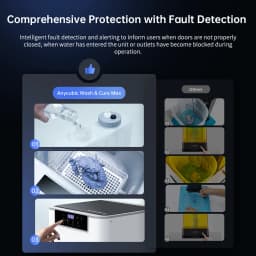 ANYCUBIC Wash&Cure 3/Wash&Cure 3 Plus for 3D Printer Washing and Curing Model 2-in-1 for Photon Mono 2/Mono M7 Pro