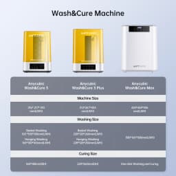 ANYCUBIC Wash&Cure 3/Wash&Cure 3 Plus for 3D Printer Washing and Curing Model 2-in-1 for Photon Mono 2/Mono M7 Pro
