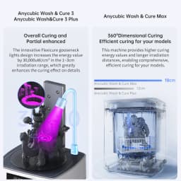 ANYCUBIC Wash&Cure 3/Wash&Cure 3 Plus for 3D Printer Washing and Curing Model 2-in-1 for Photon Mono 2/Mono M7 Pro