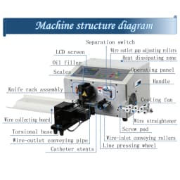 SWT508-NX2 Computer Automatic Wire Strip Peeling Stripping Cutting Machine For 0.1-4.5MM2 With Single Or Double Wires