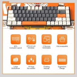 RK68 60% Wireless Mechanical Keyboard, Bluetooth 5.0/2.4GHz with Dual Mode 2-in-1 Receiver, 68-Key Hot-Swappable Gaming Keyboard