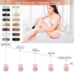 2024New 900000Flashes Laser Epilator Laser Hot Sell Permanent IPL Photoepilator Hair Removal Painless Electric Epilator Machine