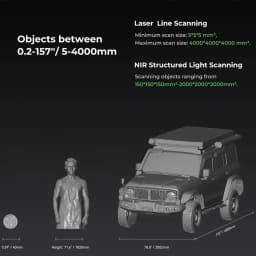 Creality Scanner Raptor X&Creality Handle Scanning Bridge 3D Scan Triple-in-one 34+7 Blue Laser NIR Light 0.02 Mm Accuracy 60fps
