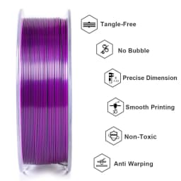 Geeetech Tri Color Silk PLA Filament, 3D Filament 1,75 mm 1KG Spool Wire (+/-0.03mm) Vacuum Packaging, Special Color