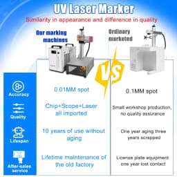 [UK stock] CRS 15W Portable High Precision UV Laser Marking Machine &Water Chiller Engraving Machine for PVC Wood Metal 4000mm/s