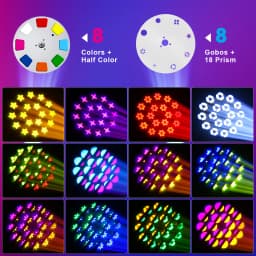 LeLeght 2Pcs 150W Moving Head LED DMX512 Spot Beam RGBW Wash GOBO 18 Prism Disco Stadium Party Light for Wedding Light Show Bar