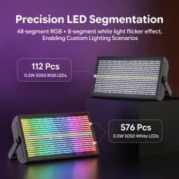 Gwong 200W Three-in-One Color Mixing Rainbow Effect Lighting DMX512 LED Projection Light For Club Bar Wedding Halloween