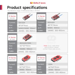 Daly BMS Lifepo4 4S 12V with NTC 4S BMS Protection Circuit 20A 40A 60A 100A 150A 200A 12V 24V 36V 48V 60V 72V BMS Battery