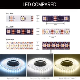 SK6812 RGBW Led Strip Light 4 IN 1 Similar WS2812B 30 60 144 LEDs/m Individual Addressable RGBWW Led Lights IP30 65 67 DC5V