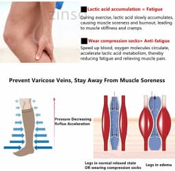 24 Style Compression Socks Women & Men Best Running, Athletic Sports Crossfit Flight Travel Nurses Running Athletic Stocking