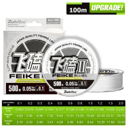 ZUKIBO Brand FEIKE Ⅱ White Ultra Thinner Braided Fishing Line 1000M 500M 300M 100M Super Soft Strong Multifilament PE Line Carp