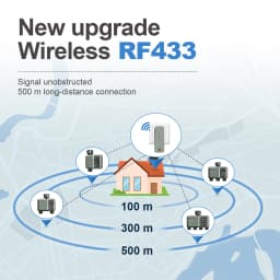 4Zone WiFi RF433 Water Timer Smart Irrigation Timer Water Valve Controller Solar Powered Smart Life Tuya App Auto Watering Timer