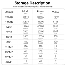 JASTER Small Capacity Memory Card 64MB 128MB 256MB 512MB Micro Card 128M SD Card Micro Card
