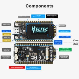 2PCS Heltec V4 LoRa32 ESP32-S3 SX1262 LoRaWAN 868MHz Development Board With 0.96 Inch OLED WiFi & BLE Mesh Network for IoT