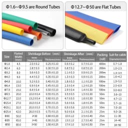 2M 11 Colors 3:1 with Glue Heat Shrink Tube 1.6mm ~ 50mm Dual Wall Adhesive Lined Polyolefin Shrinkage Wire Cable Protect Sleeve