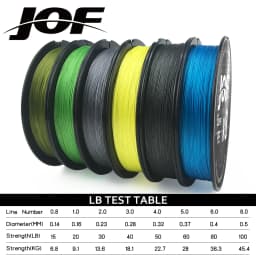 JOF 15-100LB X8 Braided Fishing Line Abrasion Resistant Superline Zero Stretch for Saltwater and Freshwater 150M 300M 500M