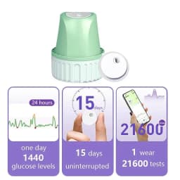 aidexx 15Day Continuous Blood Glucose Sensor Dynamic Glucose Monitoring CGMS Bluetooth ScanFree Blood Sugar Monitor for Diabetes