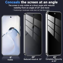 2Pcs Privacy Screen Protector for Google Pixel 9 Pro XL 8a 7a 6a 5 5G Tempered Glass Anti-Spy Screen Film