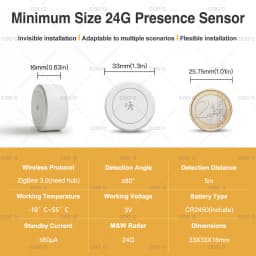 Tuya ZigBee 24G MmWave Radar Human Presence Detector MINI Occupancy Motion Sensor with Magnetic Plate for Smart Life Need Hub