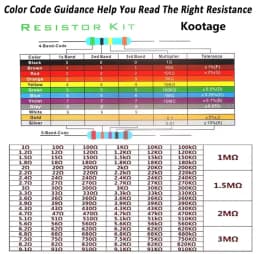 300pcs/600pcs/820pcs 1% Resistor Set Resistance 1/4W Metal Film Resistors Kit 10Ohm ~1M Ohm 30Values Electronic Components Kit