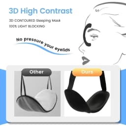 Hot 3D Non-Marking Three-Dimensional Eye Mask Without Nose Simple Solid Color Blackout Sleep Mask Students Lunch Break Eye Masks