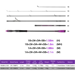 BIUTIFU Traveller+ Spinning Casting Lure Fishing Rod 2.1/2.7/3.3m T1000 Carbon Baitcasting 5-60g Length Adjustable With Tube Bag