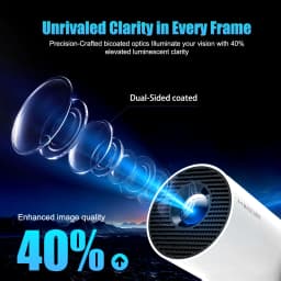 Magcubic HY300 Pro+ 8K Wifi6 Projector 290ANSI Android 14 Dual WIFI Allwinner H726 BT5.4 1280x720P Home Cinema Outdoor Portable
