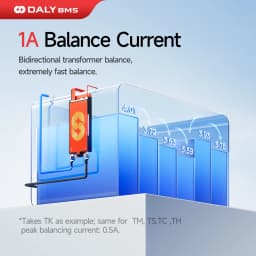 Daly Smart Active BMS 4s LiFePO4 8s 24V 16s 100A 150A 40A 60A 200A 12V 48V LiFePO4 1A Active Balance with UART RS485 WiFi Key