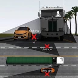 3R High-definition Car Mounted Thin Convex Wide-angle Blind Spot Mirror Large Field of View Reversing Assist Mirror
