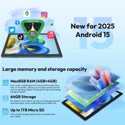 XGODY N01 10.1 Inch 8GB+64GB Android 15 Tablet With Keyboard and Case 2MP+8MP Camera 6000mah High-Performance Tablet Penta-Core
