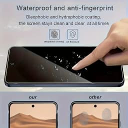 4Pcs Privacy Tempered Glass Screen Protector For Google Pixel 9 Pro XL 8 7 6 Pro 8a 7a 6a 5 4XL Anti-Spy Glass Film