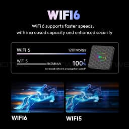 T95 PLUS Smart TV Box Android 14 Set-Top-Box RK3528 Quad Core 8K WIFI6 BT5.0 Google Voice Streaming Media Player Set-Top-Box
