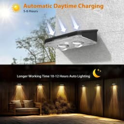 RGB Solar Wall Lamp Outdoor LED Solar Lighting Fence Lights RGB & 3 Colors Auto ON/Off Wall Lights for Garden Courtyard Decor