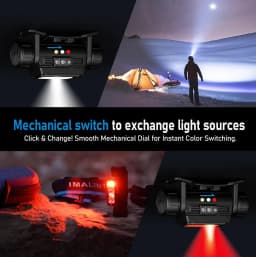 IMALENT HT70 LED Headlamp 3500LM 349M 5000mAh Powerful Torch Rechargeable Headlamp White Red Light Three-Light Source Headlight