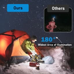 IMALENT HT70 LED Headlamp 3500LM 349M 5000mAh Powerful Torch Rechargeable Headlamp White Red Light Three-Light Source Headlight