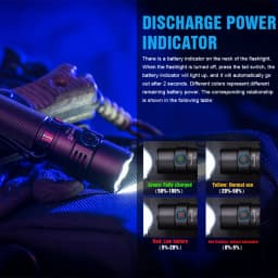 Trustfire T11R Tactical Led Flashlights 18650 High Power Lamp 1800 Lumen Powerful Type C USB Rechargeable Torch Lamp Dual Switch
