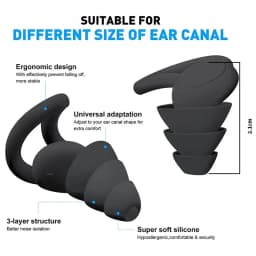 3 Layers Reusable Silicone Earplugs for Swimming, sleeping, learning, Concert, Motorcyclists & More,Mute for Extra Coverag