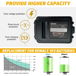 2Pack 8.0Ah Compatible with Dewalt Pin DCB184 18V XR Slide Li-Ion Battery DCB182 DCB183 DCB180 DCB200 Lithium-Ion Power Tool Max