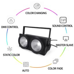 COB 2x100W RGBWA+UV 6in1 Blinder Strobe  Stage Light Audience Blinder For DJ Disco Wedding Party Lighting