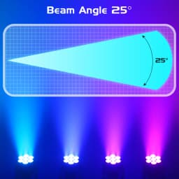LeLeght 7x15W LED Moving Head Light 4 IN 1 RGBW DMX512 Professional Stage Effect Wash Light for Disco DJ Party Music Dance Club