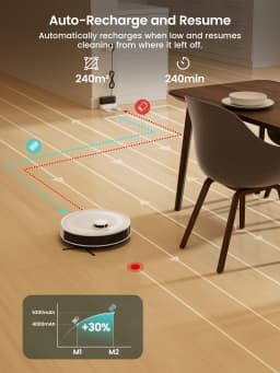 LEFANT M2 Robot Vacuum Cleaner, Laser Navigation dToF, 6000Pa, Anti-Tangle, Selected Area Cleaning, Ideal for Pet Hair, Carpets