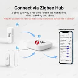 Zigbee 3.0 Temperature Humidity Sensor With External Probe Optional Liquid Air Temp Tracking For Zigbee2MQTT Home Automation