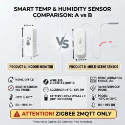 Zigbee 3.0 Temperature Humidity Sensor With External Probe Optional Liquid Air Temp Tracking For Zigbee2MQTT Home Automation