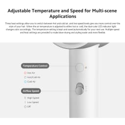 Xiaomi Water Ionic Hair Dryer H500 1800W Wind 20m/s 8 Airflow Modes Hot and Cold Circulating Air Mode Quick Dry Profession Care