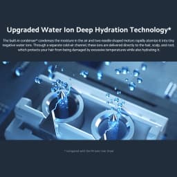 Xiaomi Water Ionic Hair Dryer H500 1800W Wind 20m/s 8 Airflow Modes Hot and Cold Circulating Air Mode Quick Dry Profession Care