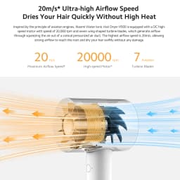 Xiaomi Water Ionic Hair Dryer H500 1800W Wind 20m/s 8 Airflow Modes Hot and Cold Circulating Air Mode Quick Dry Profession Care