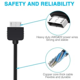 2 in 1 USB Data & Power Charger Cord Data Sync Wire Handheld Console 1M Game Machine Charger Data Cord For Playstation Vita 1000