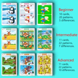 Children's Educational Games, Focus and Observation Training, Spot the Difference, from Hyperactivity to Concentration, Educational Game Cards, Can Be Wiped Off and Reused, Suitable for Holiday Gifts