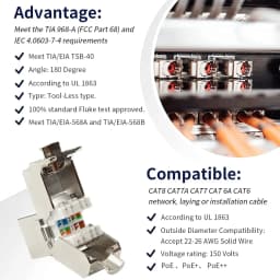 Cat6a Cat7 Keystone Jack Cat7 RJ45 STP Tool-Less Type Zinc Alloy Module Jacks Adapter Coupler for 22 to 26 AWG